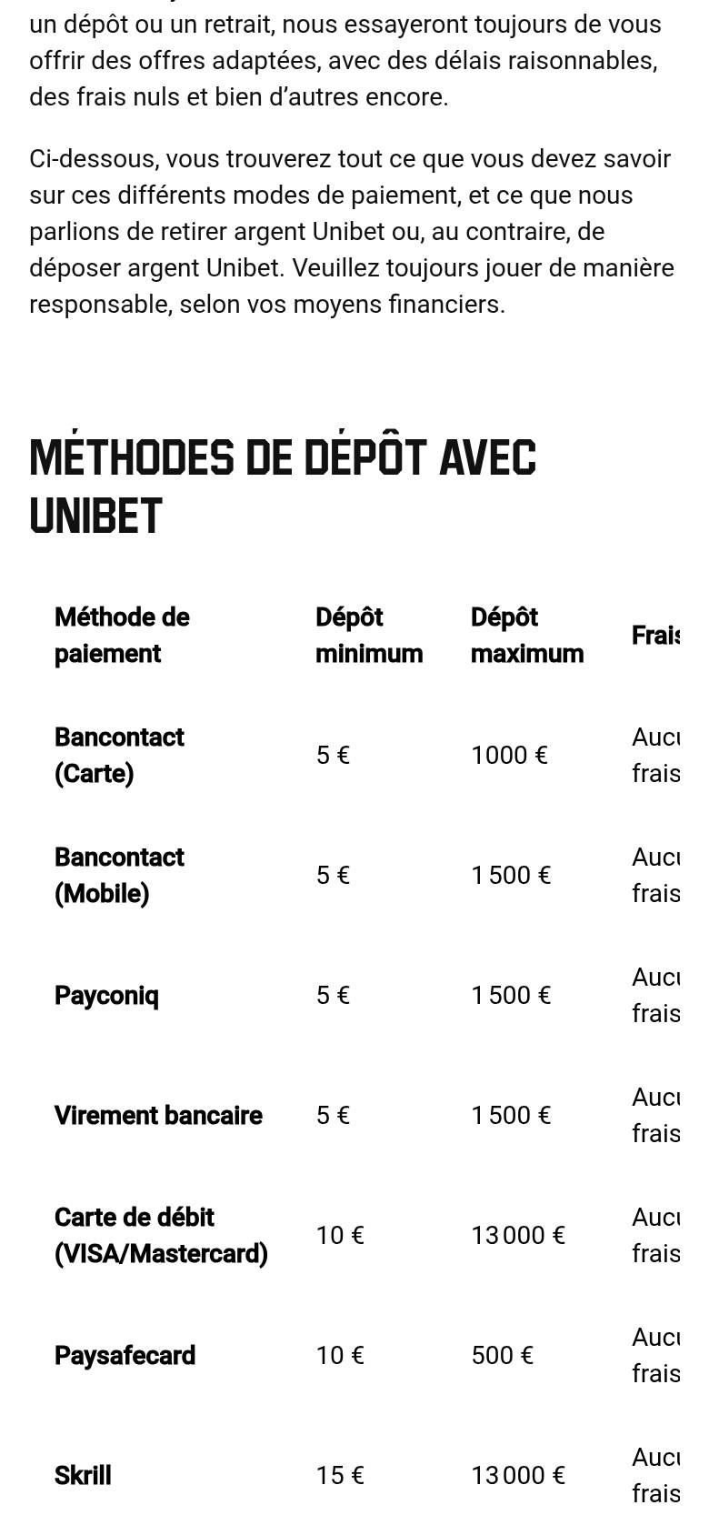 Deposit methods table of Unibet Casino on a phone: Bancontact card and mobile, Payconiq, bank transfer, debit card, Paysafecard and Skrill with minimum and maximum amounts